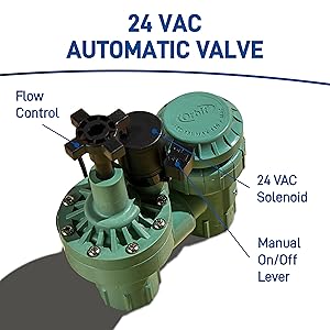 Infographic of the anti-siphon valve