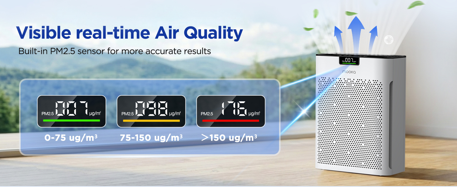 Smart white air purifier built with real time PM2.5 monitor and color coded air quality sensor