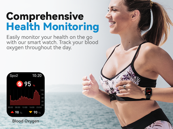 Blood Pressure Monitoring