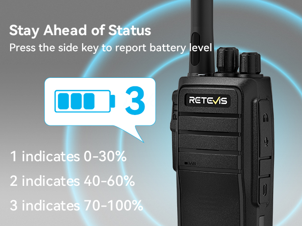 rechargeable walkie talkies