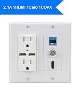 2.1A usb outlet wallplate