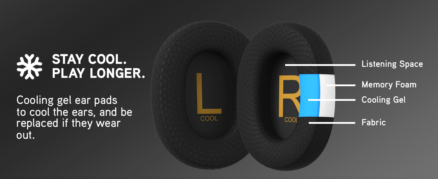 Diagram showing Pump X cooling gel ear pads with labeled layers for comfort, cooling, and durability
