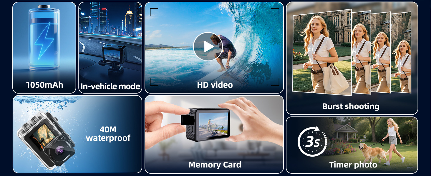 motorcycle camera