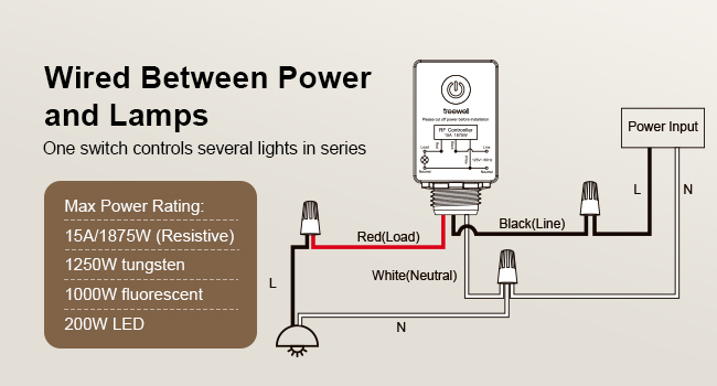 ceiling light with remote