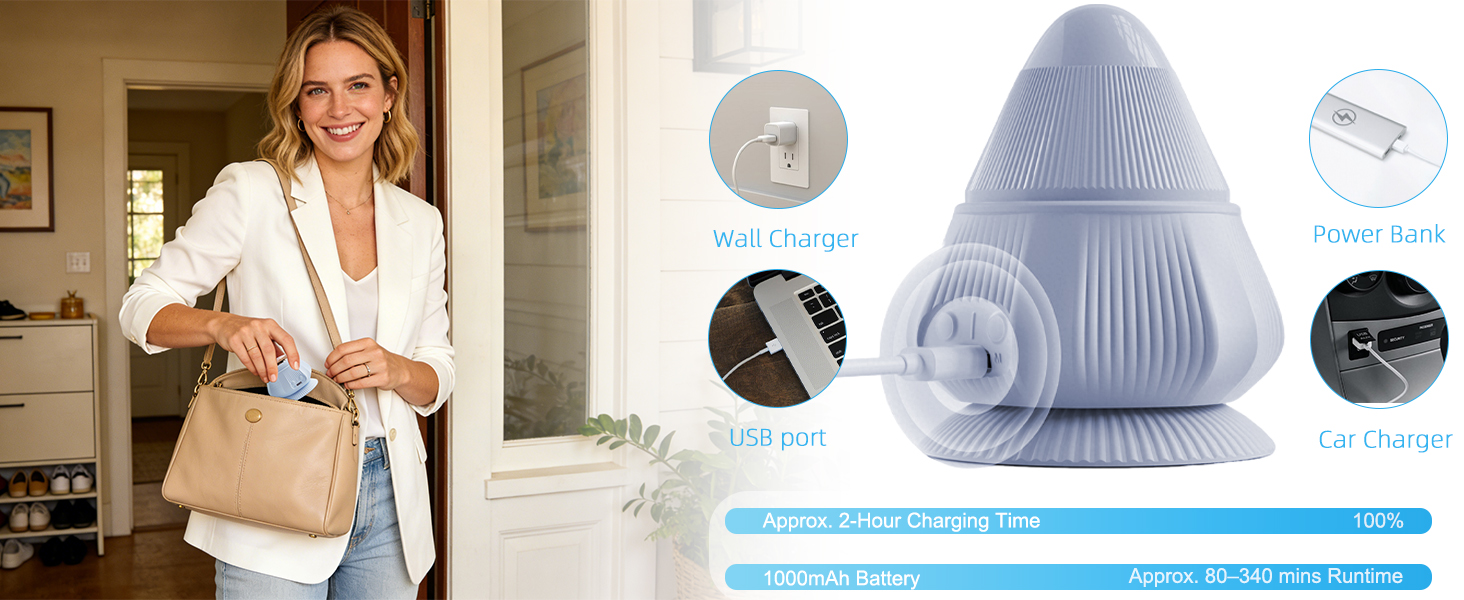 Portable & Rechargeable