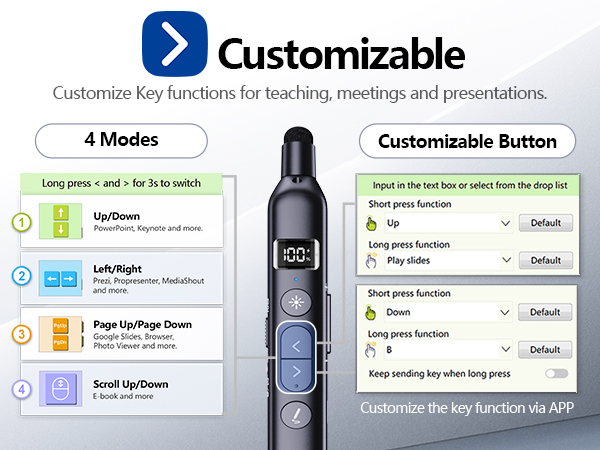 customizable