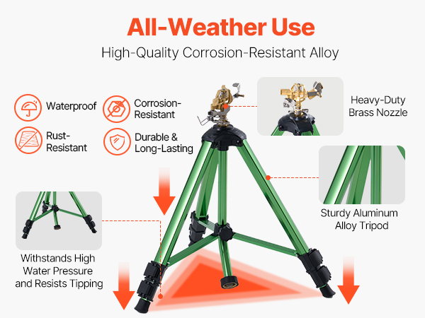 large area sprinkler