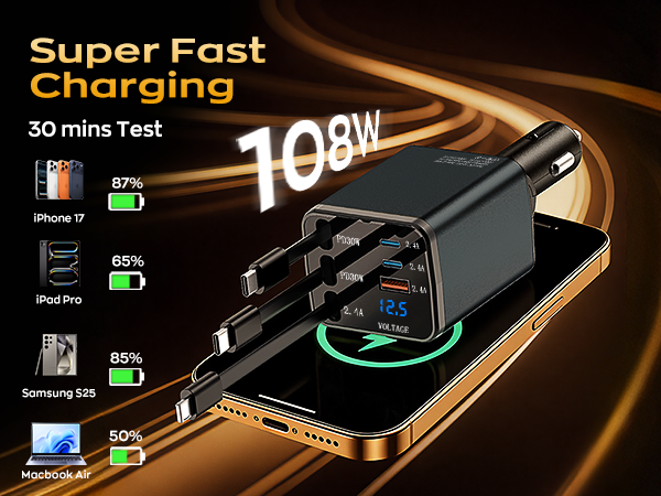 car accessories,Car Charger,Retractable Car Charger,car charger usb c,car phone charger