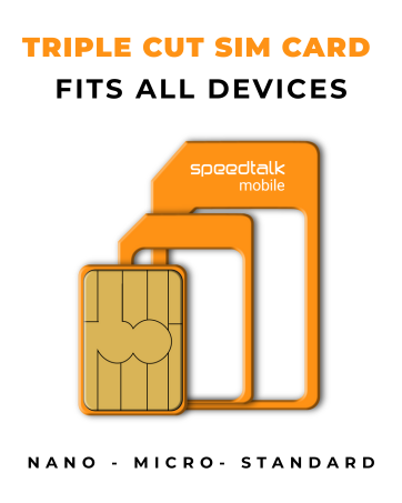 Sim card