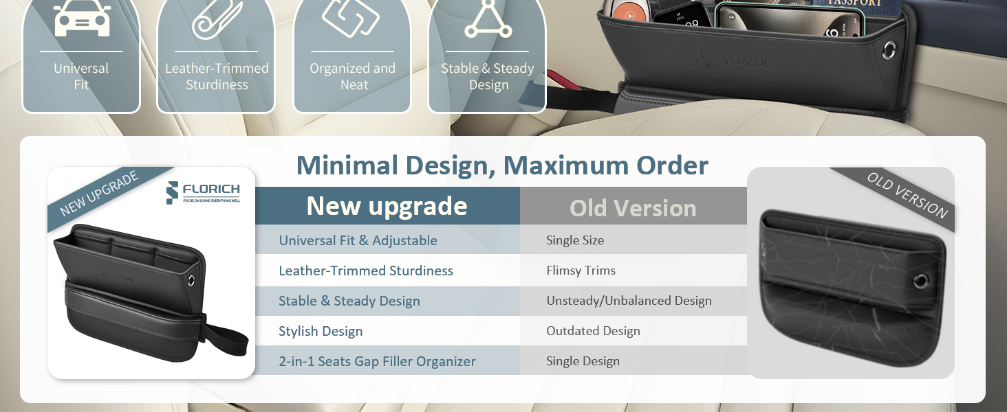Pro Car Seat Gap Filler Organizer
