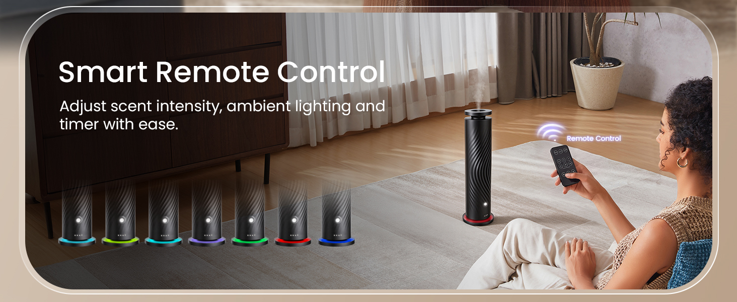 7 Lights and Breathing Lights Modes