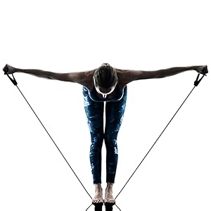 The World is Your Gym