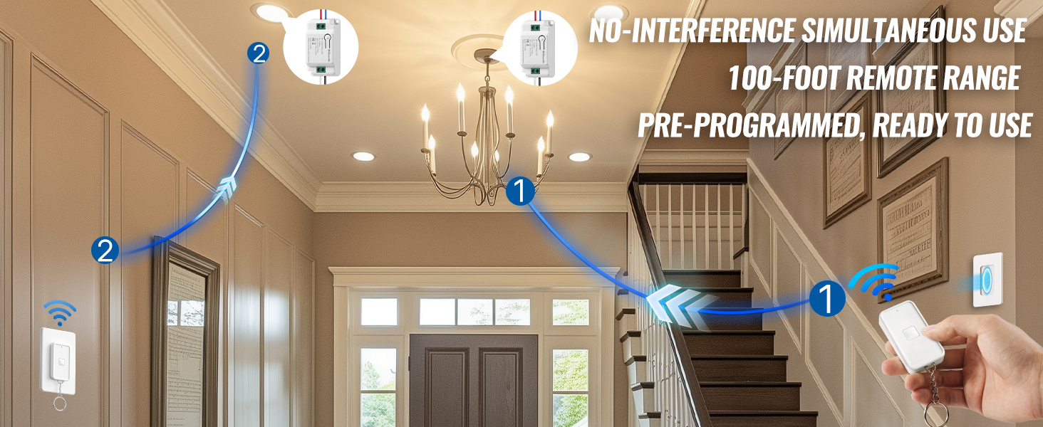 Wireless Light Switch and Receiver Kit