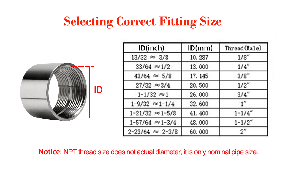 choose size