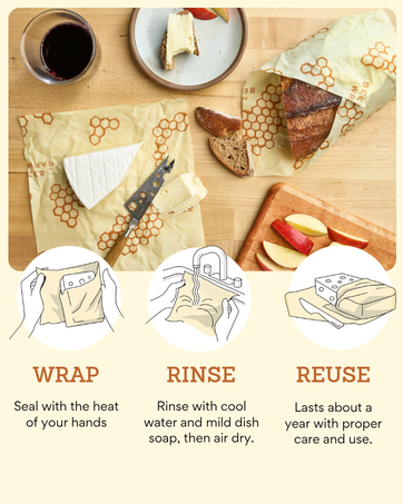 how to use