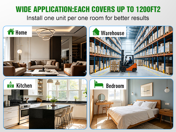 Wide Application: Each covers up to 1200 FT²
