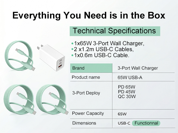 USB C Fast Charger