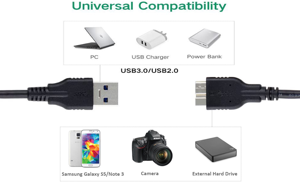 usb 3.0 cable