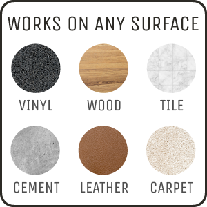 Text reads, “Works on any surface — vinyl, wood, tile, cement, leather, carpet.”