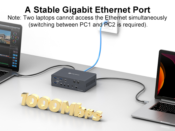 kvm switch 2 monitors 2 computers docking station