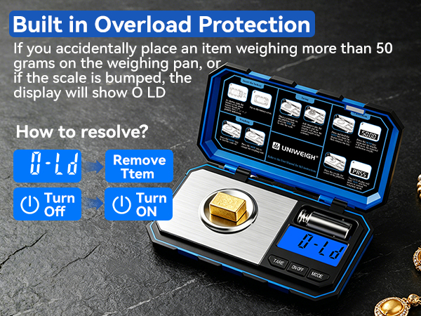 001 gram scale