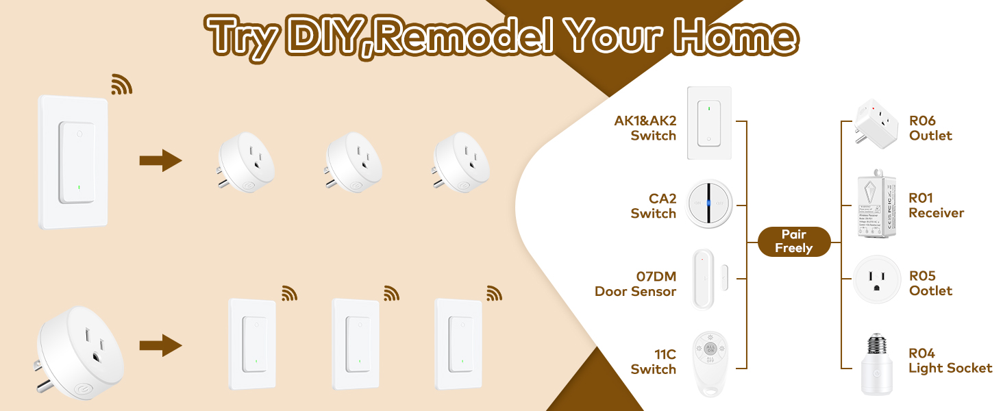 Try DIY, Remodel Your Home