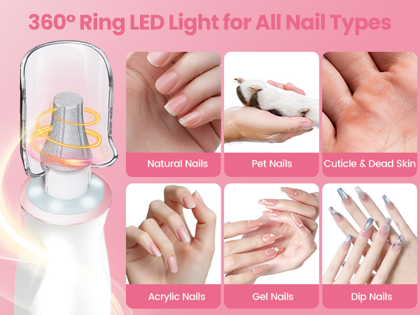 360° Ring LED Light for All Nail Types
