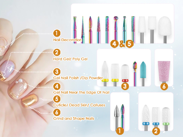 acrylic drill bits