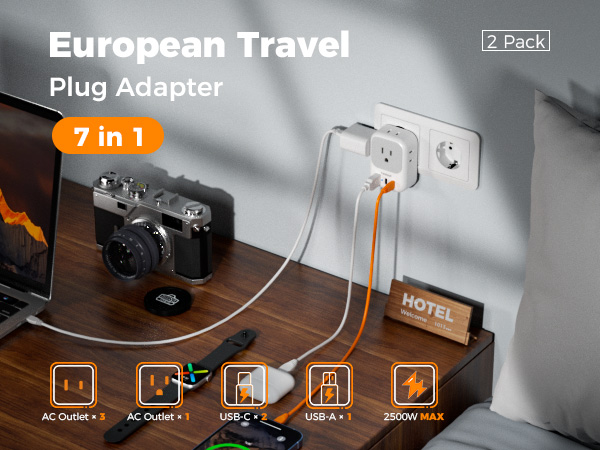 european plug adapter