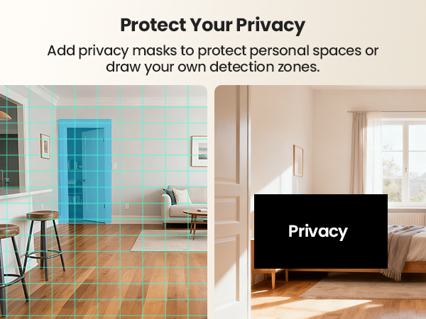Customized Monitoring