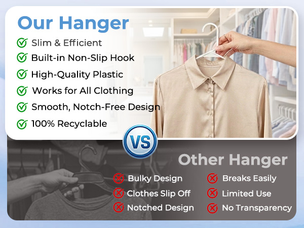 16.1inch slim Hangers for Adult