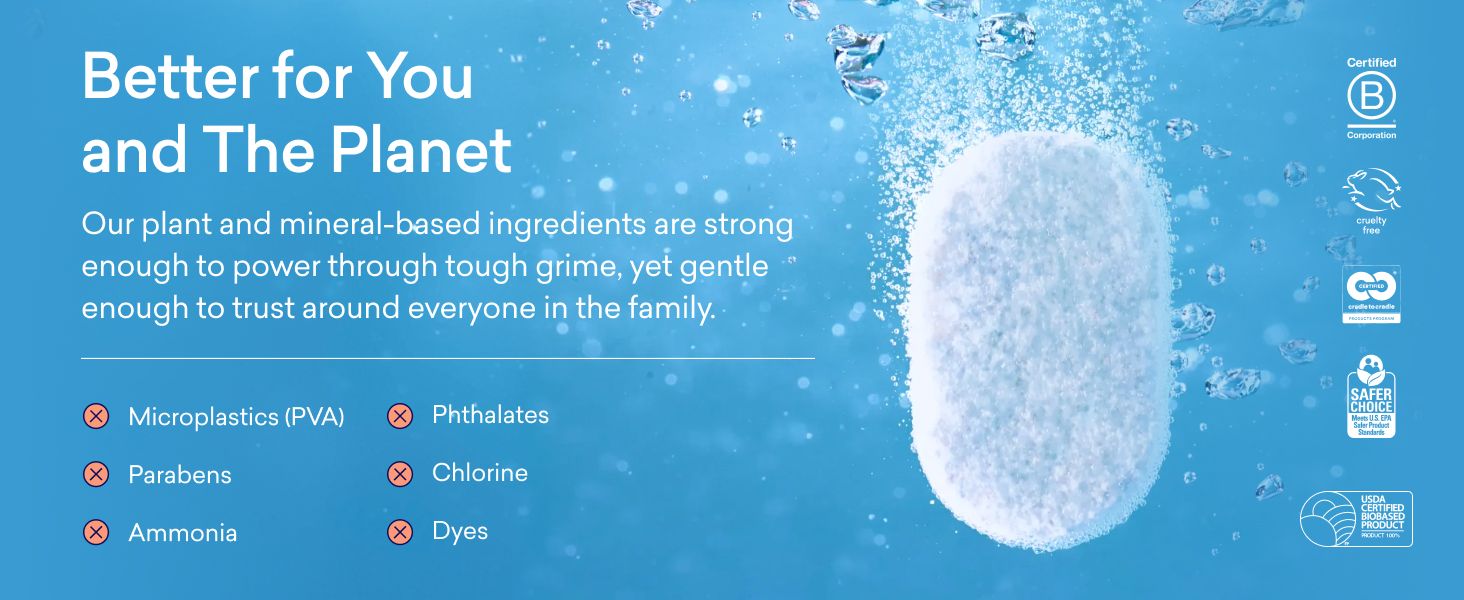 Dishwasher Detergent Tablets Certifications