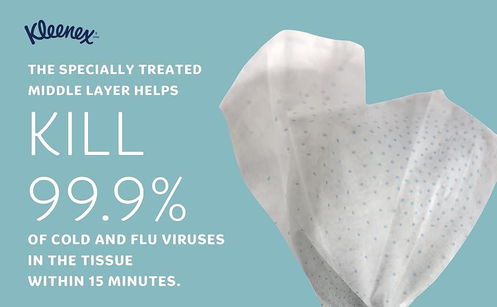 Middle Layer Virucidal Helps Kill 99.9% of Cold & Flu Viruses in the Tissue within 15 Minutes