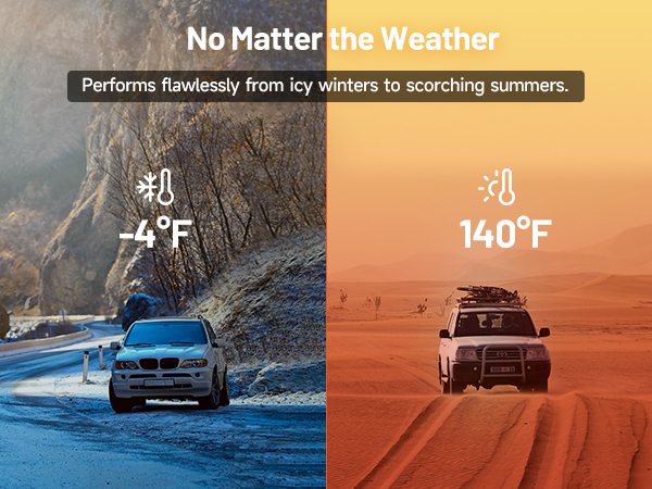 Working Temperature