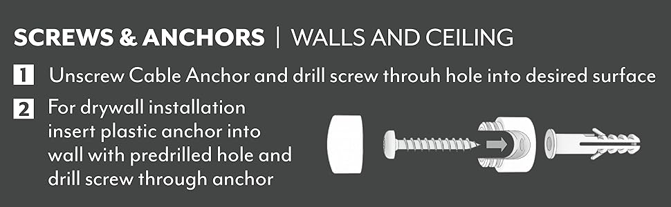 screw anchor drywall install
