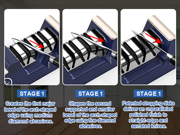 knife sharpeners