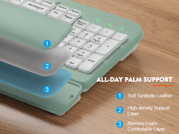 mouse keyboard combo wireless