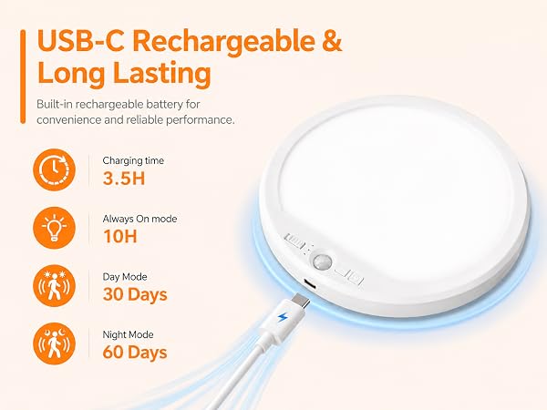 USB-C rechargeable ceiling light