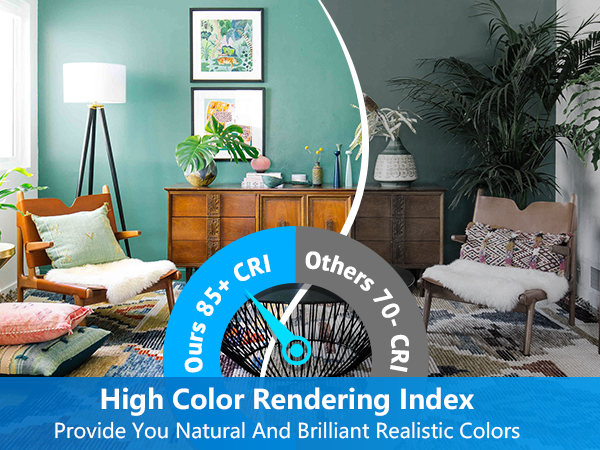 A19 LED Light Bulbs NO Dimmable, 60W Equivalent