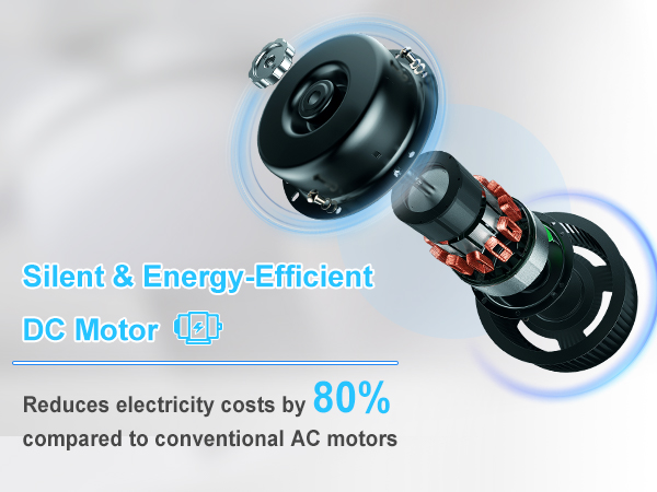 ceiling fan with quite dc motor