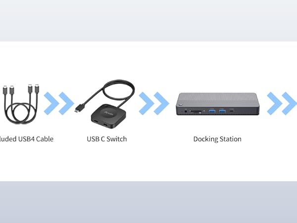 usb c switch