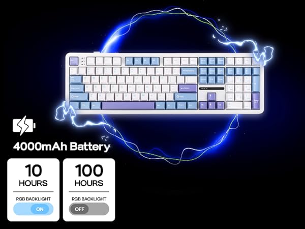 AULA F108 Wireless Gaming Keyboard