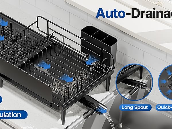 Auto-Drainage Systen