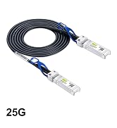 SFP28 DAC CABLE