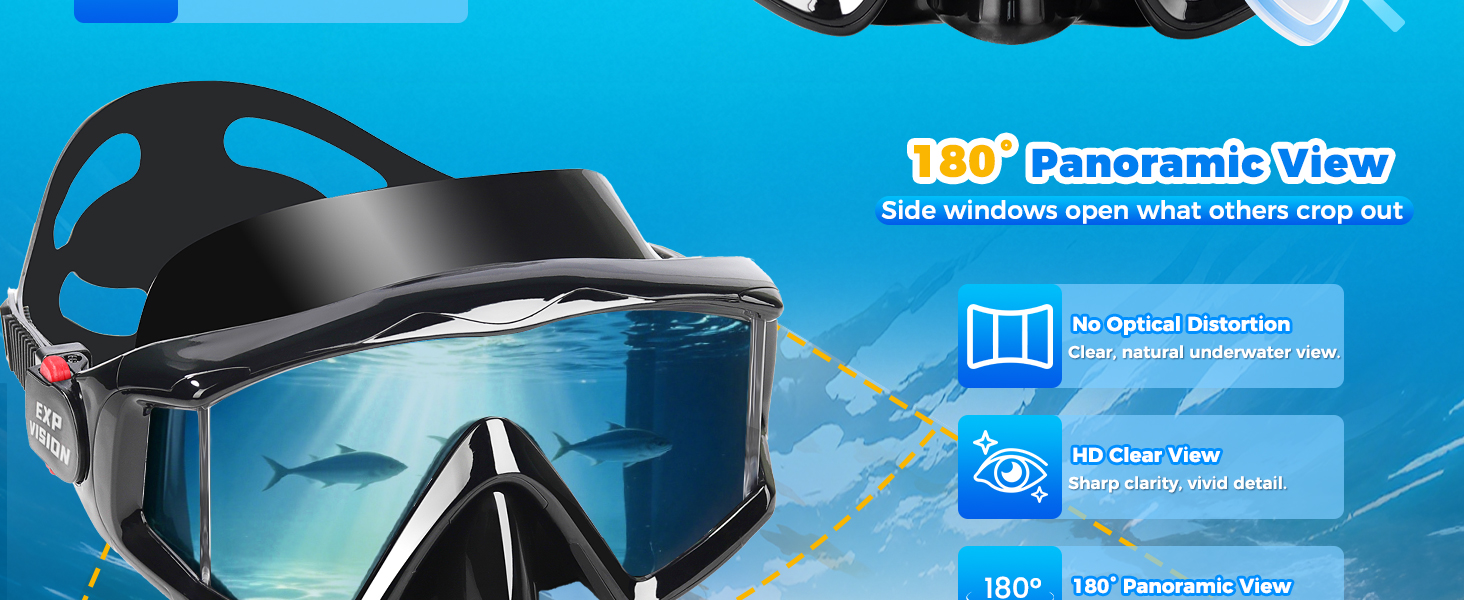 180 degree panoramic view snorkel mask side profile with dashed fan showing wide field of vision