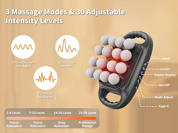 3 Massage Modes & 30 Adjustable Intensity Levels