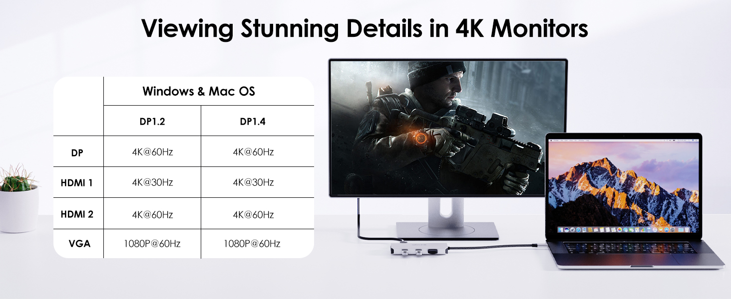 USB C Docking Station Dual HDMI Monitor,