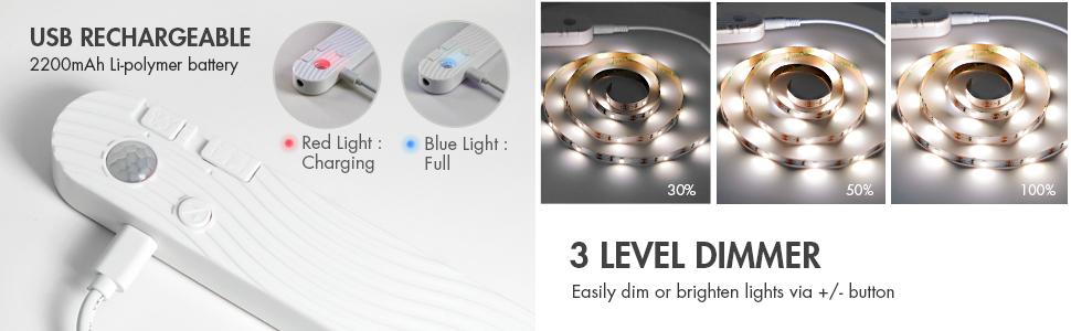 led strip motion sensor