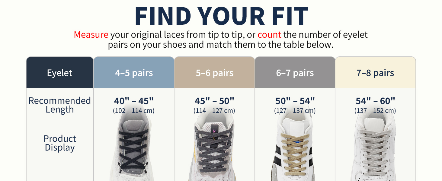 Find the most suitale shoelaces