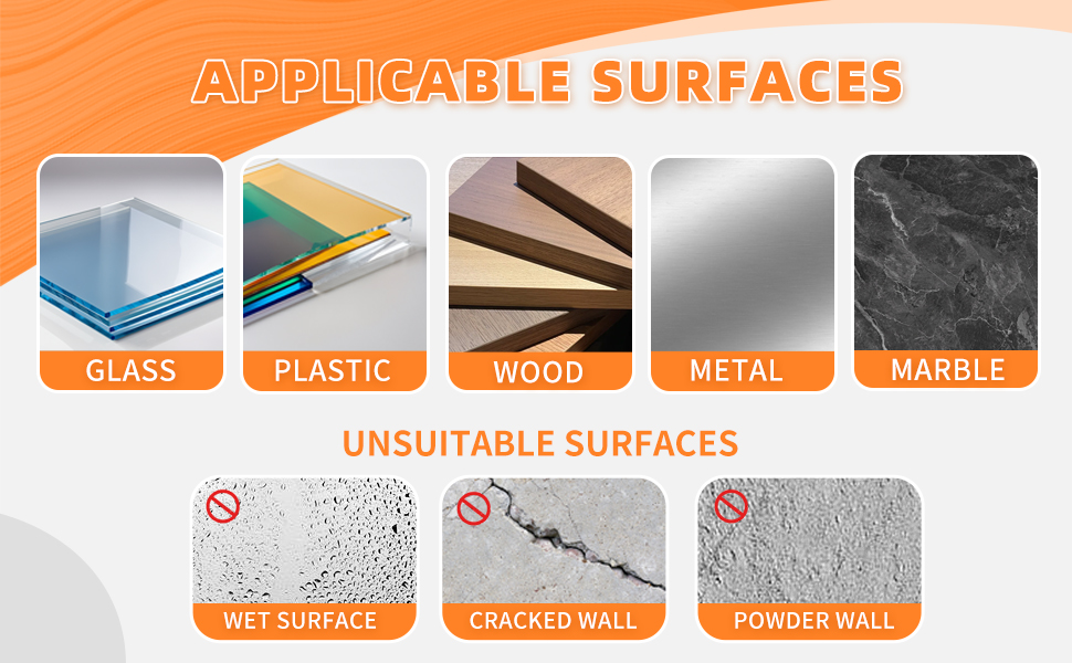 Application Surface